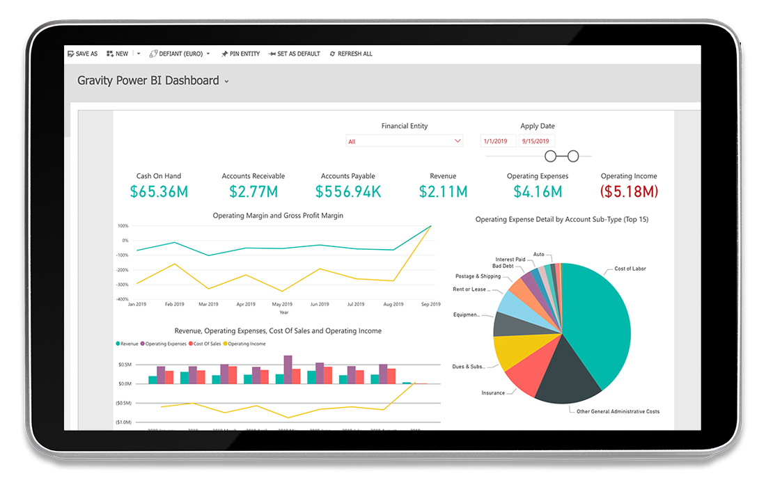 Power BI Training & Custom Reporting | For Gravity Software Users