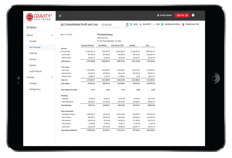 Gravity Software consolidated Profit and Loss report comparing financial results across multiple entities Gravity Software consolidated Profit and Loss report comparing financial results across multiple entities