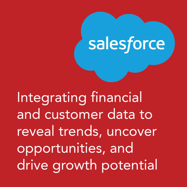 salesforce-integration-gravity-software-power-automate