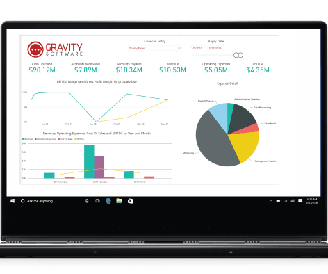 Gravity Software financial dashboard showing real-time business insights