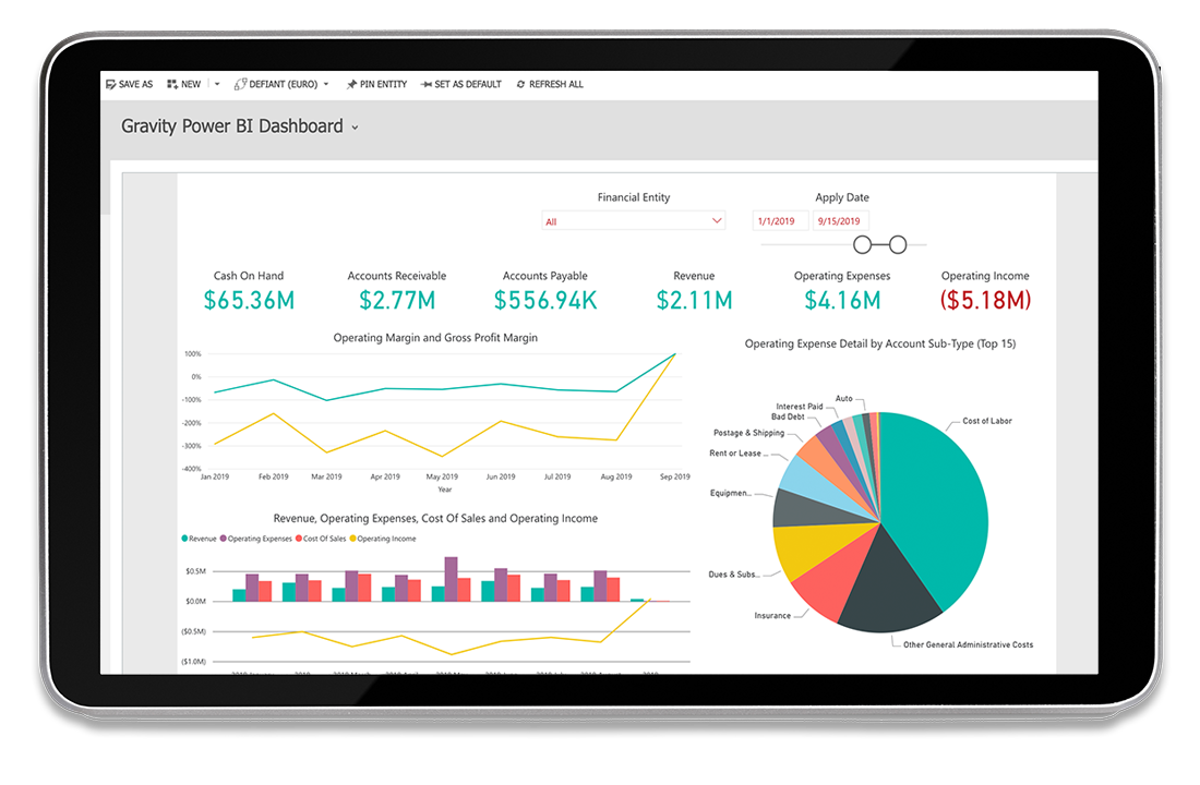 Gravity-Software-Microsoft-Power-BI-Dashboard